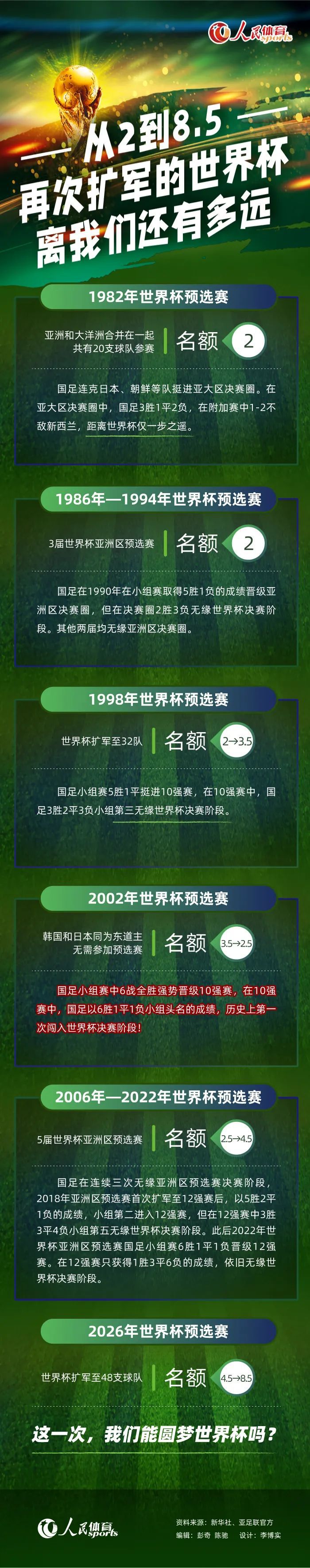 紧接着，他的尸体便后仰着，坠下桥去、坠入江中，被滚滚江水瞬间吞噬......。